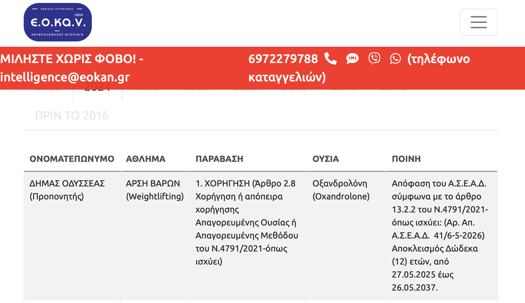 ΕΟΚΑΝ: 12 χρόνια ποινή στον Οδυσσέα Δήμα